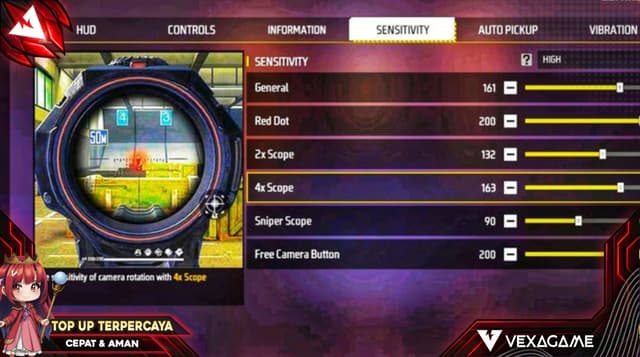 DPI Tinggi Bikin Auto Headshot di Free Fire? Bongkar Fakta dan Mitosnya!